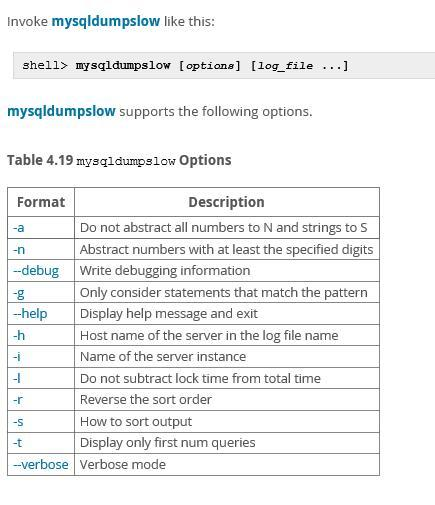 How Mysql is positioned slow SQL - Programmer Sought