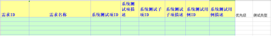 系统测试计划编写（四）