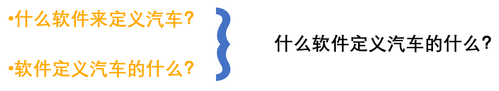 什么是软件定义汽车