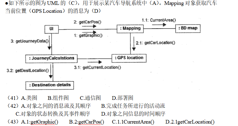 软件工程软考题目总结