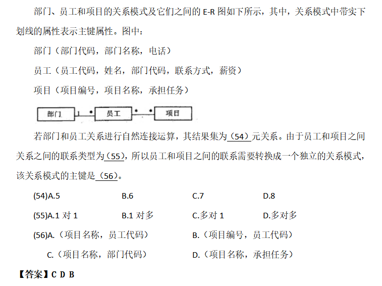 软件工程软考题目总结