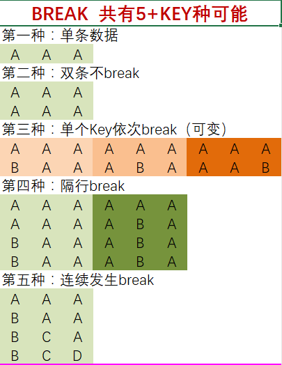 【命运只会眷顾努力的人四】ケース作成