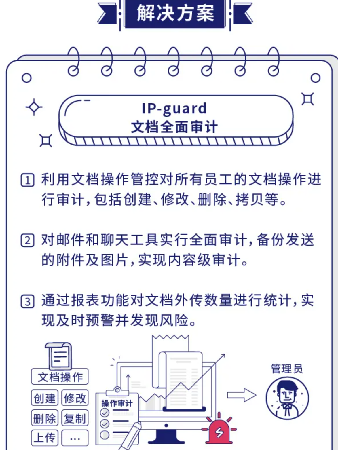 ip-guard如何为电梯制造企业如何进行桌面管控