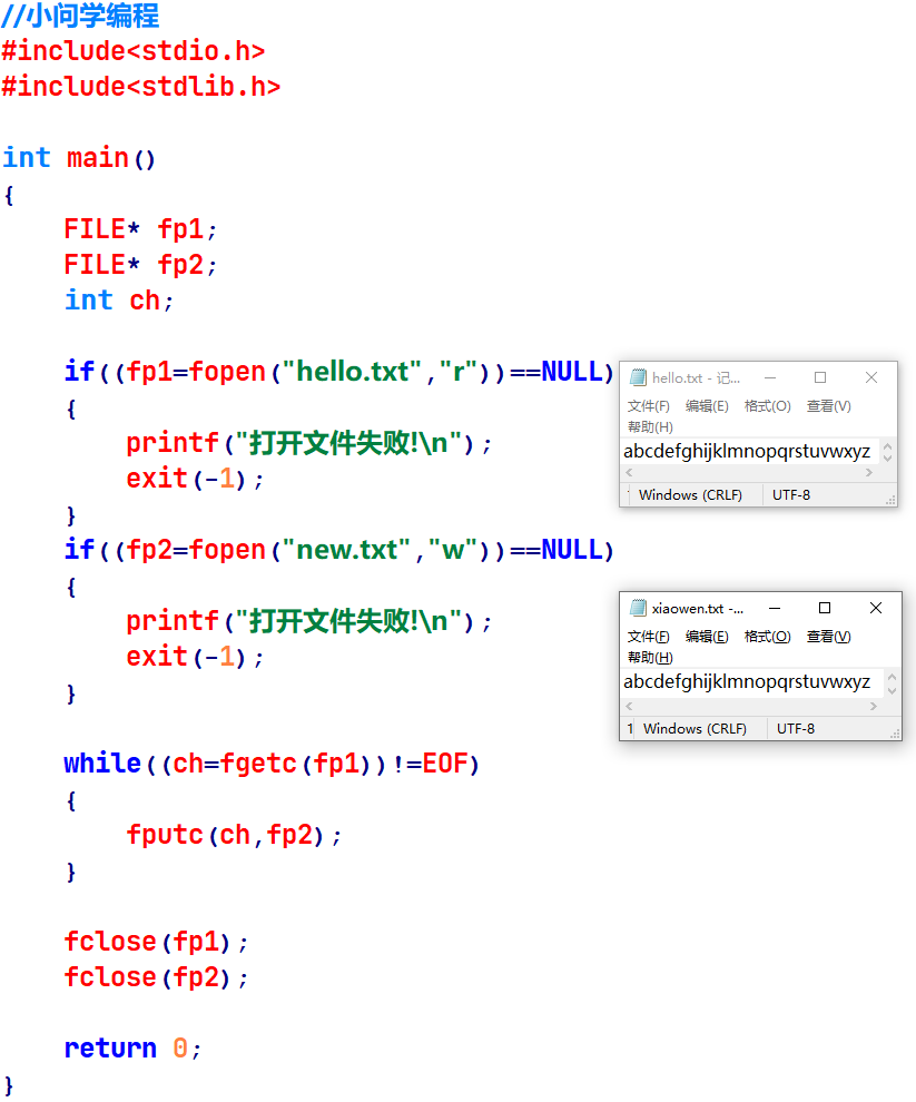 c语言之文件读写探究二fputcfgetcfeof一次读写一个字符文本操作