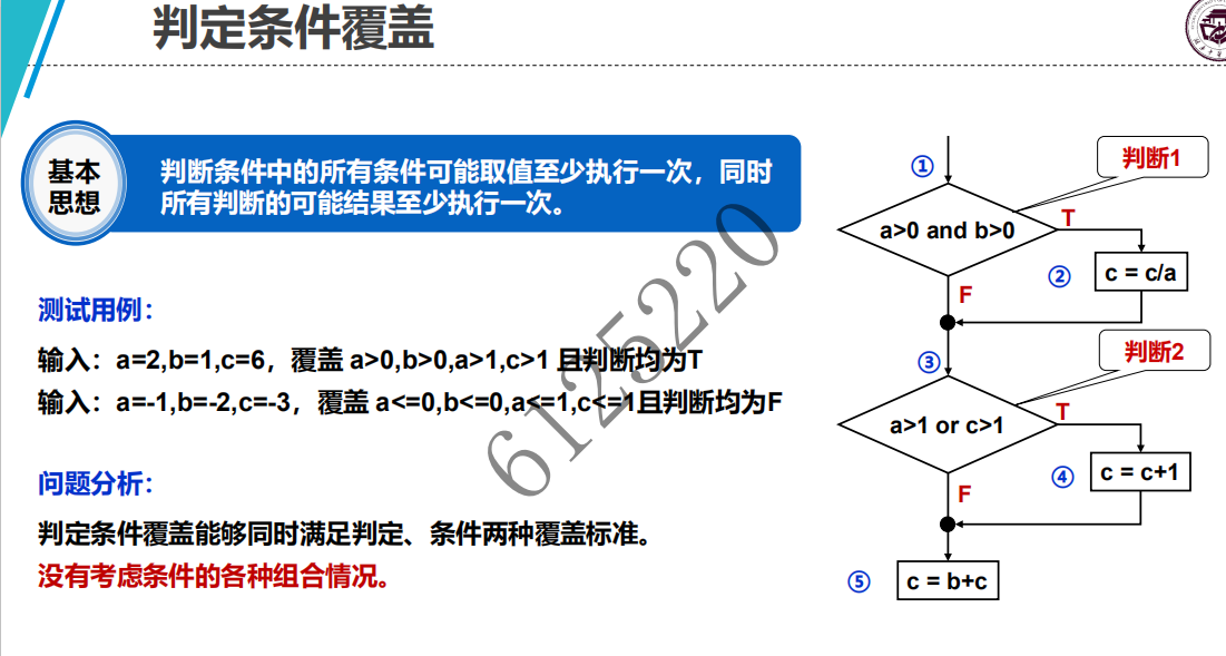 软件工程软考题目总结