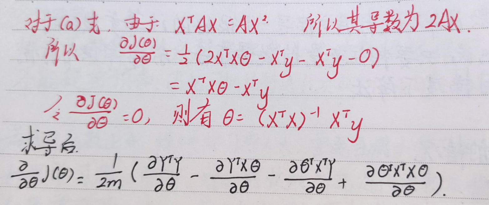 吴恩达机器学习ex1 Linear Regression (python)_线性回归(ex1-linear regression)自拟数据 ...