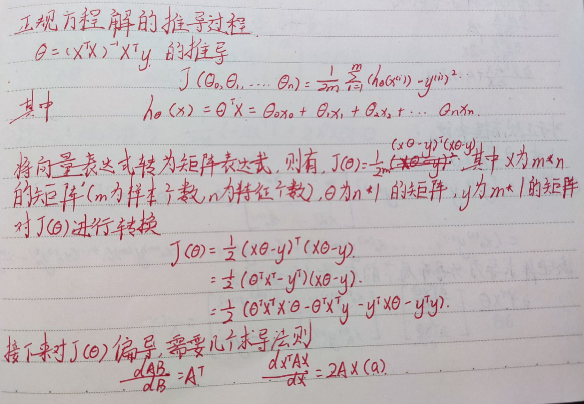 吴恩达机器学习ex1 Linear Regression (python)_线性回归(ex1-linear regression)自拟数据 ...