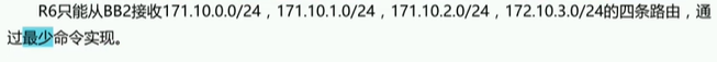 IP-Prefix List