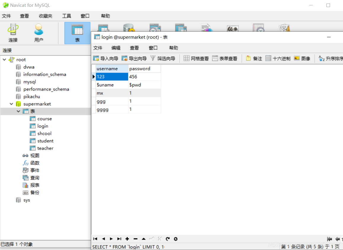 数据库中的login表有两个信息usernam和password