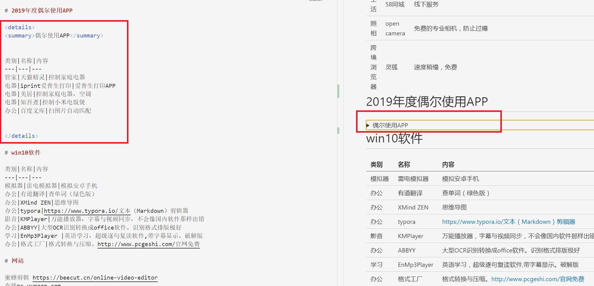 Markdown收起
