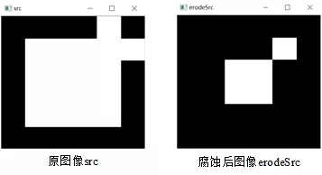 图6-13 用十字结构元素腐蚀示例