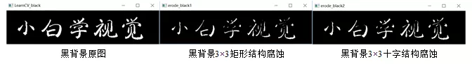 图6-14 myErode.cpp程序中黑背景图像腐蚀结果