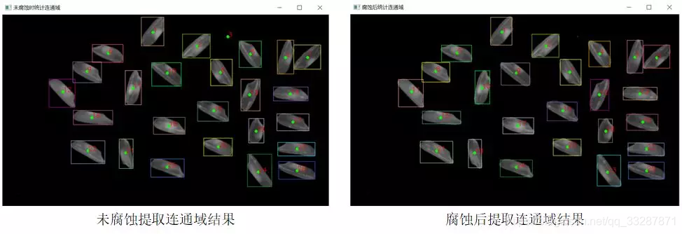 图6-15 myErode.cpp程序中白背景图像腐蚀结果