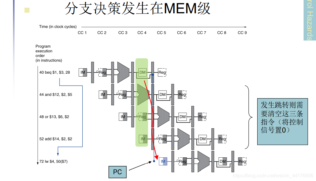 ここに画像の説明を挿入