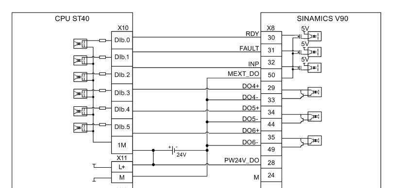 故障信号fault在do2,do1在伺服驱动器上x8接口30号线,do2在31号线