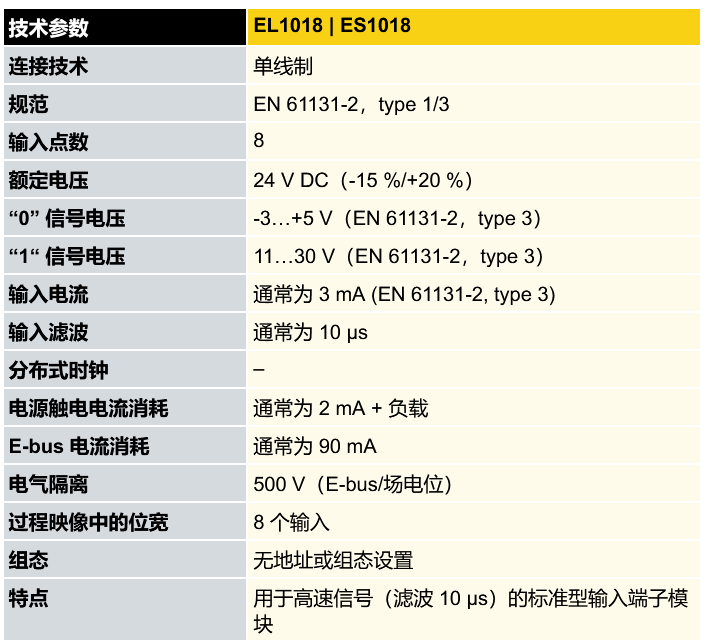 67 查阅西门子v90电机说明书,说明书中显示使能信号rdy在do1,故障