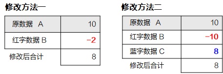 ここに画像の説明を挿入します