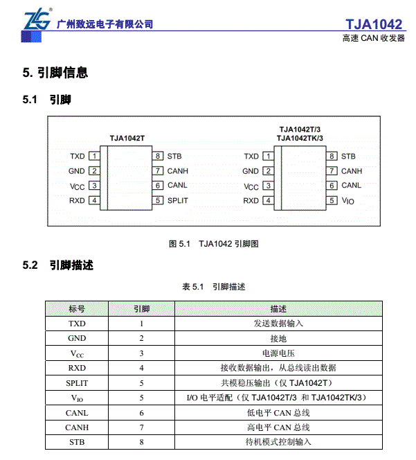 用的收发器是tja1042配置can接口寄存器以及can收发器的焊接与测试