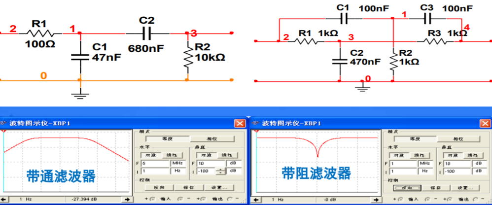 高通濾波器與帶通濾波器