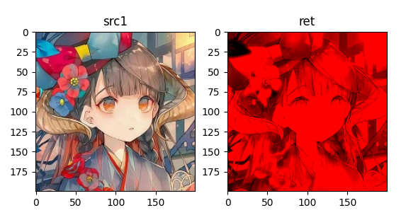 Python OpenCV 之图像乘除与像素的逻辑运算，图像处理取经之旅第 17 天