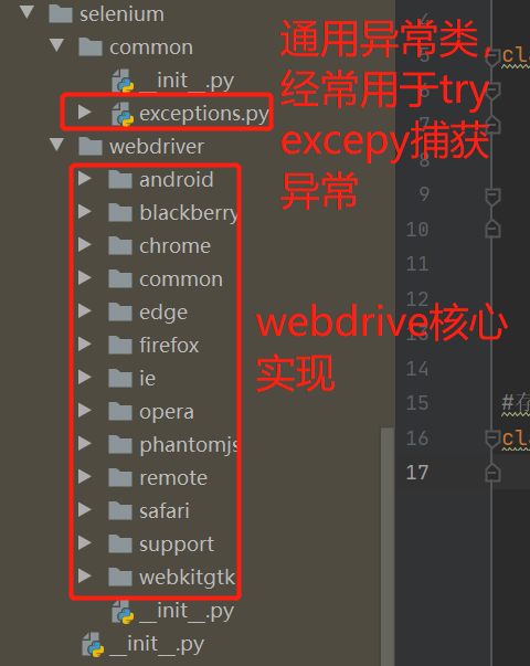 selenium核心结构