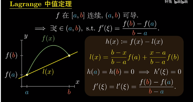 拉格朗日柯西图片