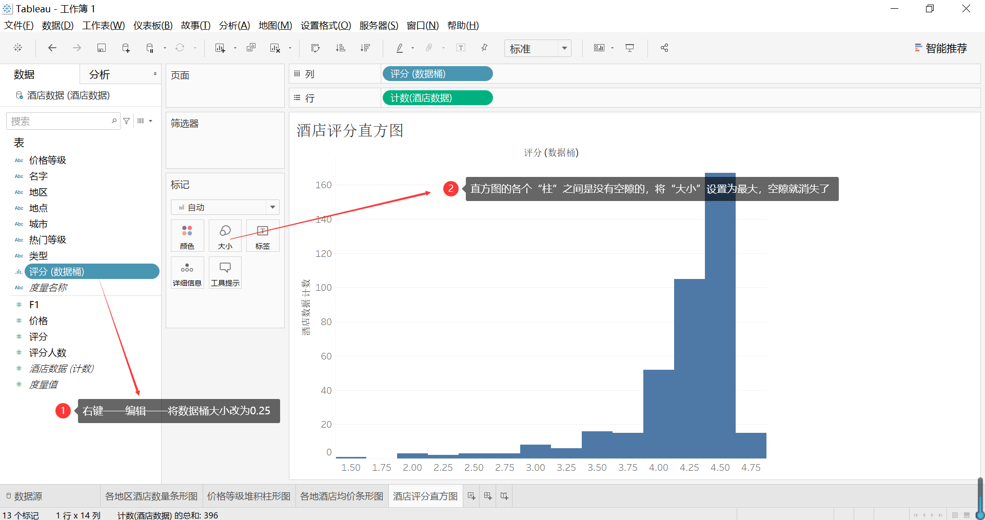 tableau day1——條形圖,直方圖_基本tableau條形圖作用_我是張晴啊的