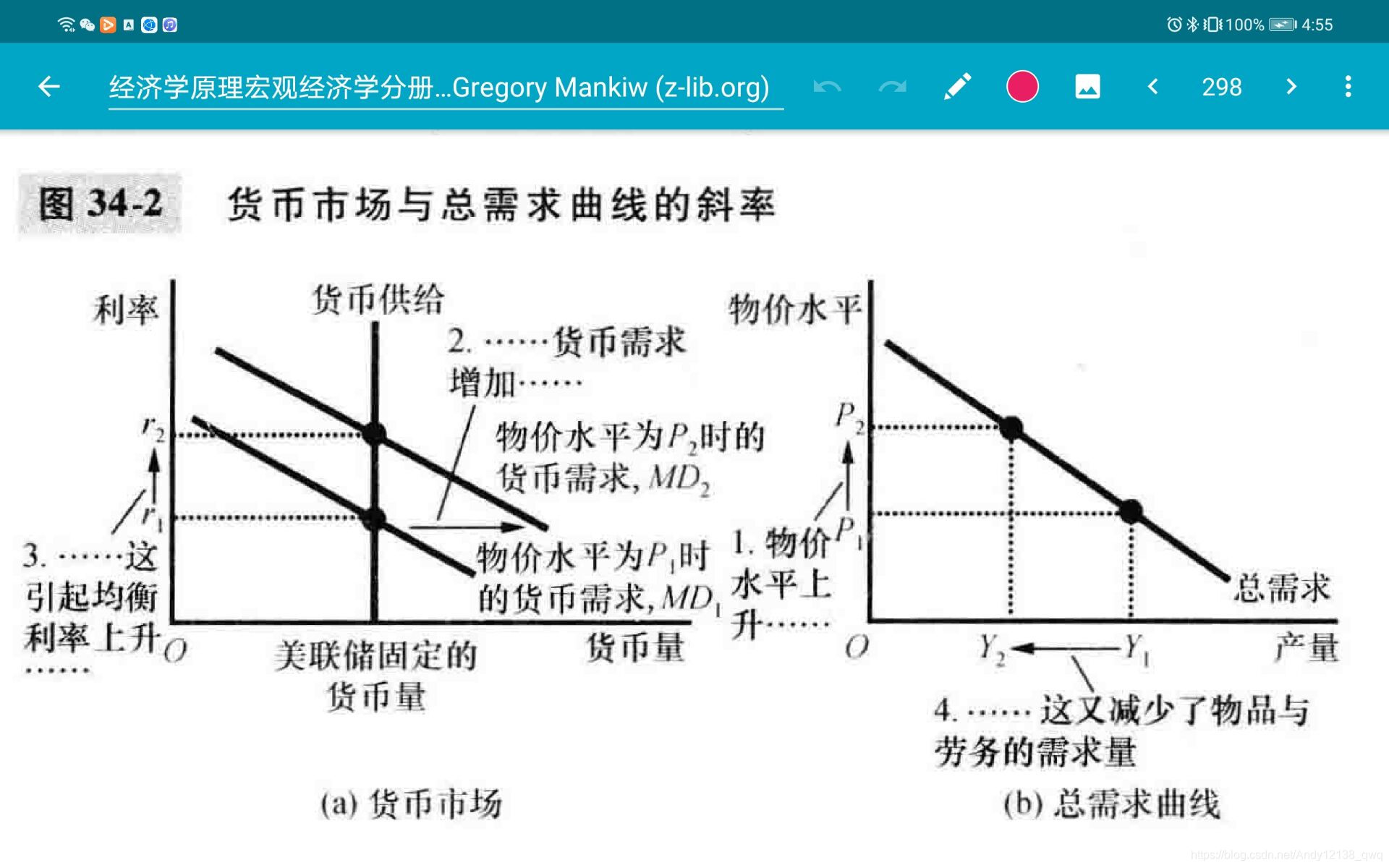 偏好理论利率的调整使得货币供给与需求平衡货币供给(一条竖直的曲线