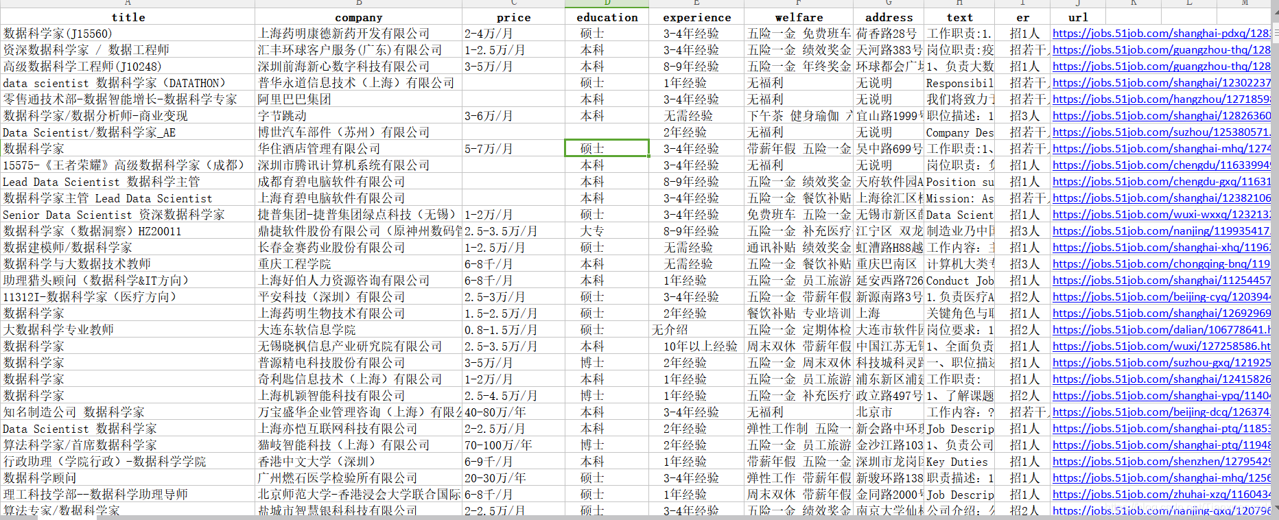 一键获取前程无忧招聘信息,并存储到excel中，全程只需要输入职位名称（51job 你要的自动化 这里全都有~~~）