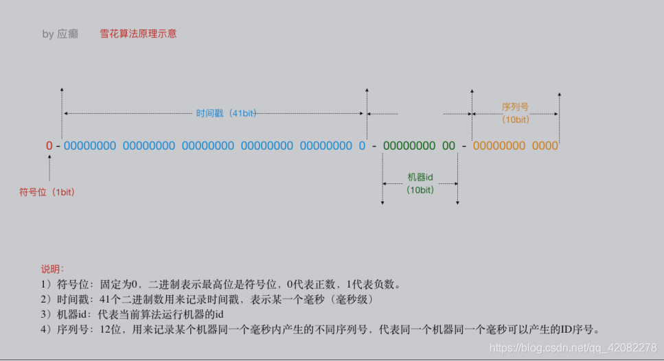 ここに画像の説明を挿入