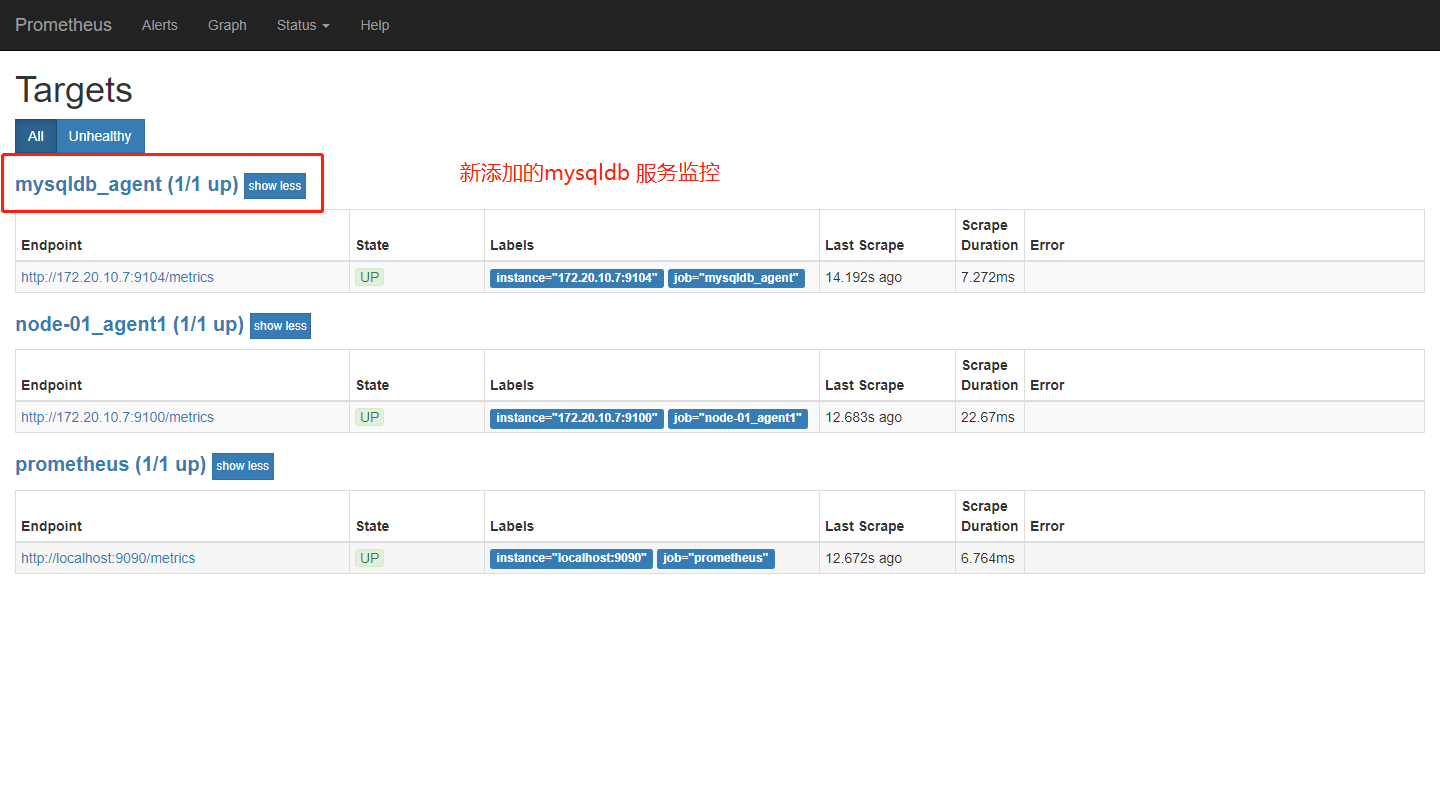 搞定Prometheus普罗米修斯监控系统