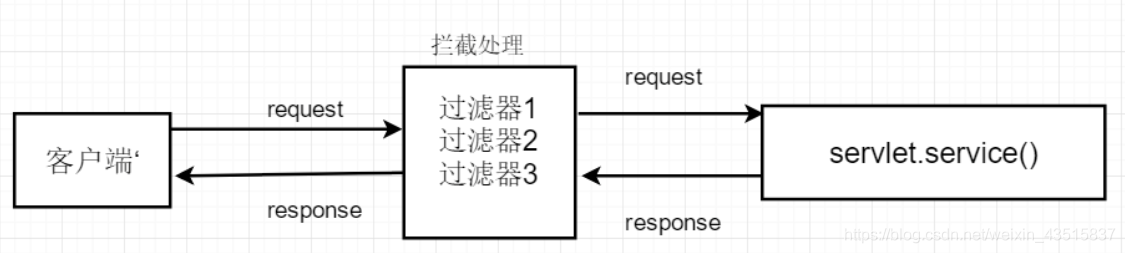 ここに画像の説明を挿入