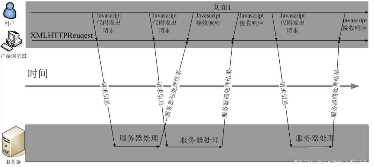 ここに画像の説明を挿入