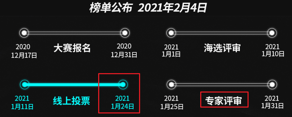 限时删，2020 ImapBox 博客之星排名泄露Python爬虫百例、Python面试百题、Python OpenCV-