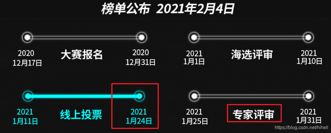 限时删，2020 ImapBox 博客之星排名泄露Python爬虫百例、Python面试百题、Python OpenCV-