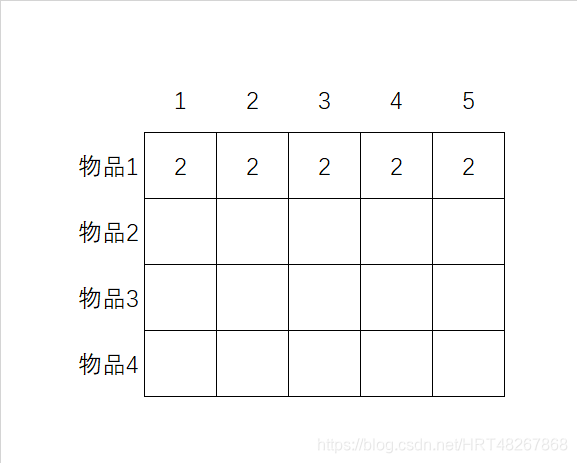 图3：填充完第一行