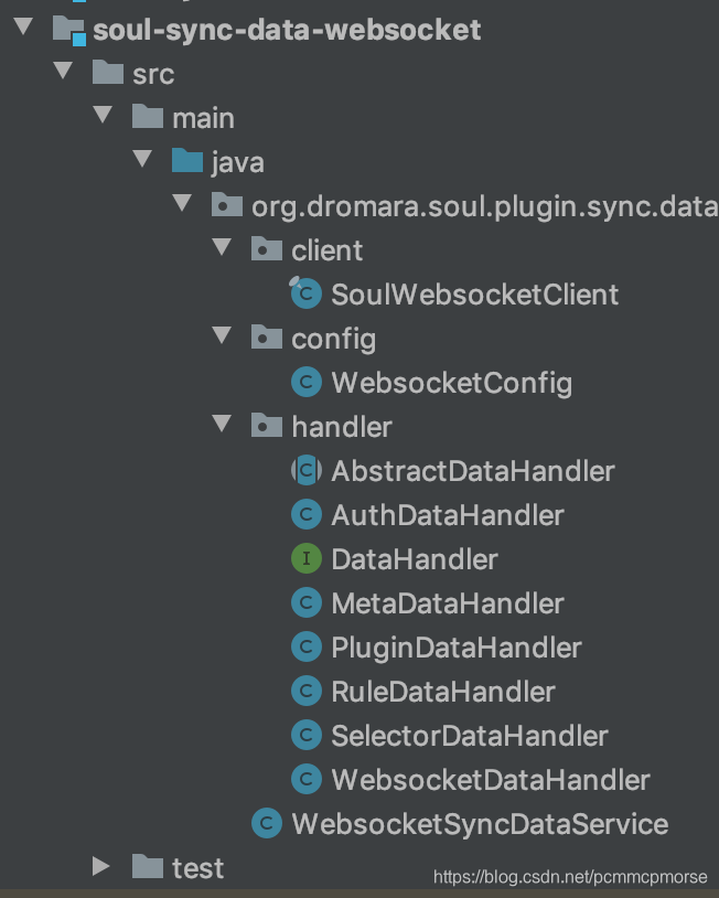 soul-sync-data-websocket目录结构