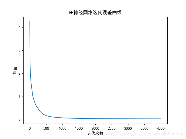 ここに画像の説明を挿入