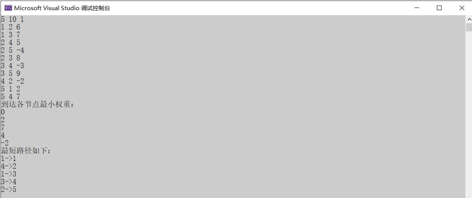 算法运行截图可以自己进行优化