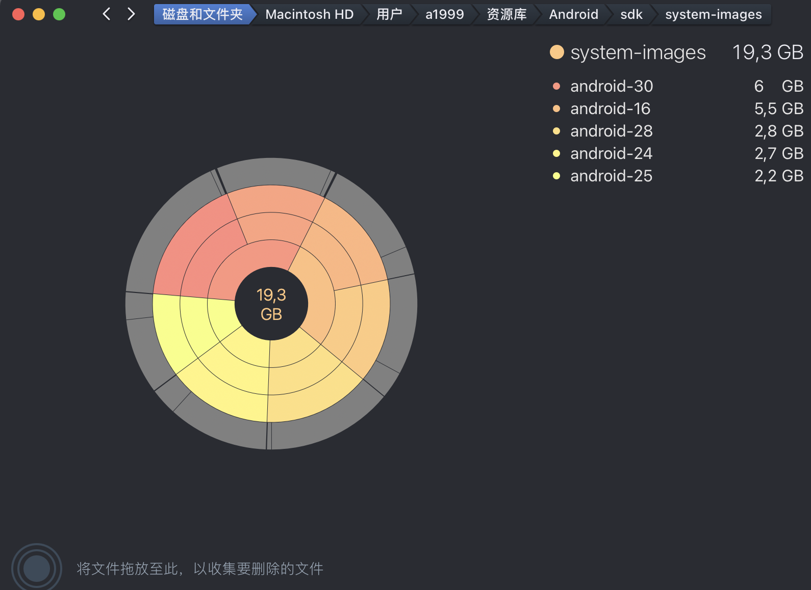DaisyDisk