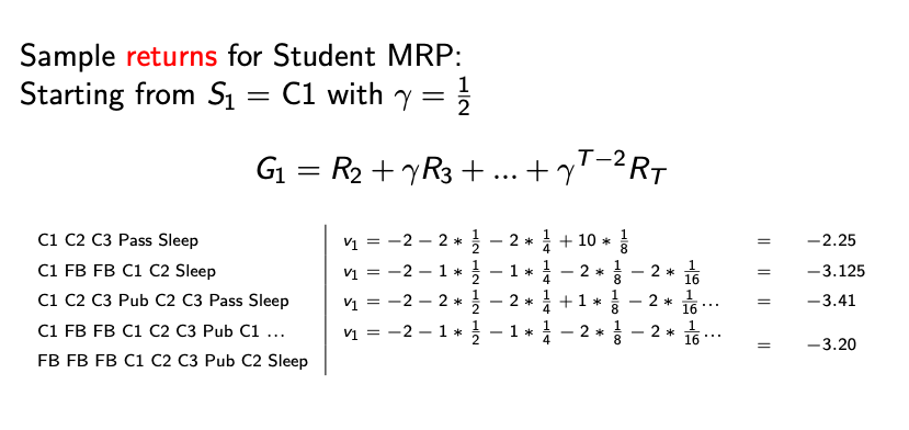 gamma=0.5