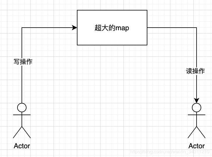 ここに画像の説明を挿入