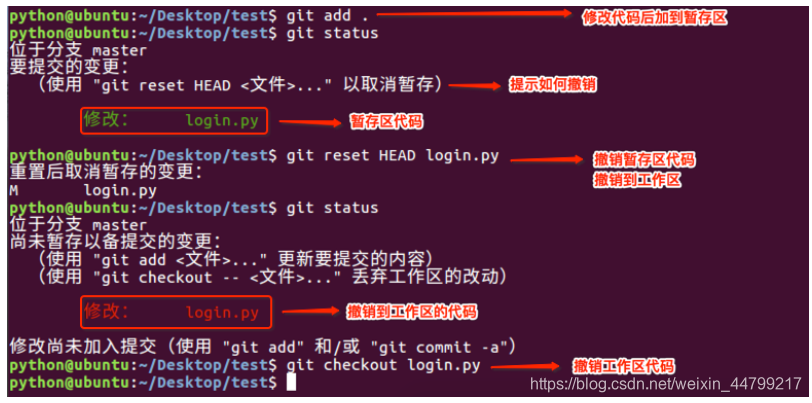 Git单人本地仓库操作