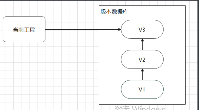 [外链图片转存失败,源站可能有防盗链机制,建议将图片保存下来直接上传(img-4xWJTWsi-1610869393965)(Git.assets/image-20210117133241320.png)]