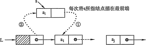 在這裡插入圖片描述