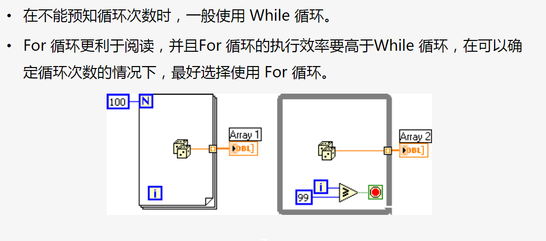 LabVIEW之For和while循环_labview while循环 先运行,后判断-CSDN博客