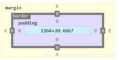 每个标签是个盒子:margin——外边距 padding——内边距