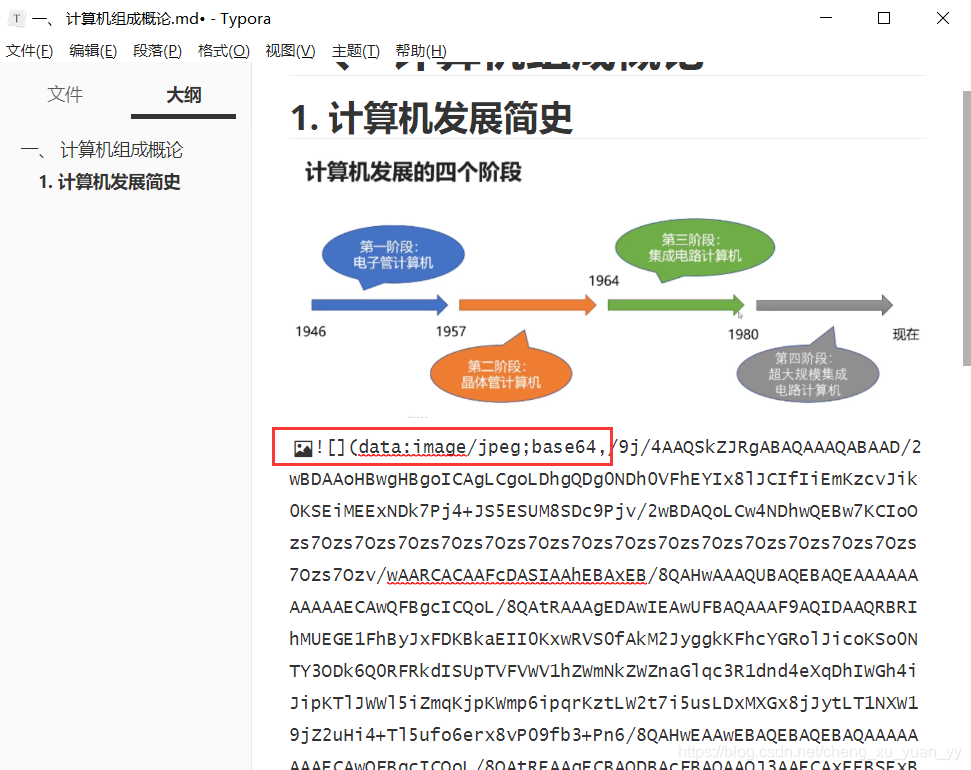 自动转化图片格式