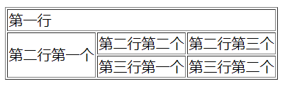 表格