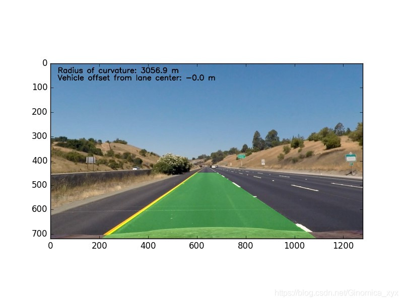 基于OpenCV的视频道路车道检测